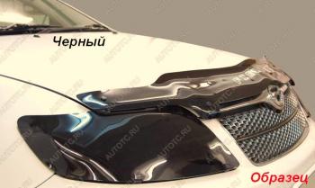 Защита фар CA-Plastic Mitsubishi (Митсубиси) Pajero (Паджеро)  4 V90 (2006-2020) 4 V90 дорестайлинг, 1-ый рестайлинг, 2-ой рестайлинг