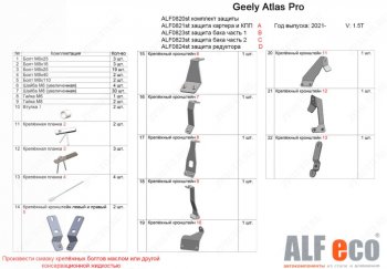16 549 р. Защита картера, КПП, топливного бака и редуктора (V-1,5T, 4 части) ALFECO Geely Atlas Pro NL3 (2019-2024) (Сталь 2 мм)  с доставкой в г. Нижний Новгород. Увеличить фотографию 2