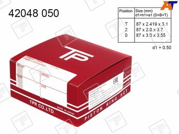 Кольца поршневые (комплект) 0,50 2.2D TPR Ford Focus 3 универсал дорестайлинг (2010-2015)