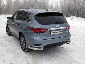 Защита задняя (уголки овальные, нержавейка 75х42 мм) ТСС Тюнинг INFINITI QX60 L50 рестайлинг (2016-2021)  (уголки овальные)