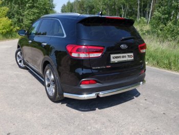 Защита задняя (уголки овальные, нержавейка 75х42 мм) ТСС Тюнинг KIA Sorento UM/Prime дорестайлинг (2014-2018)  (уголки овальные)