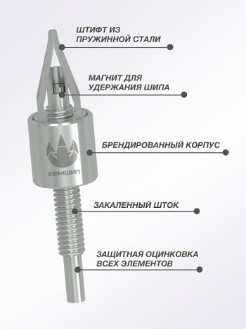 Приспособление для установки ремонтных шипов Дошипун MINI Ford EcoSport дорестайлинг (2003-2007)