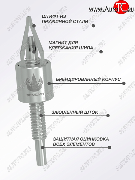 1 489 р. Приспособление для установки ремонтных шипов Дошипун MINI BYD F0 (2007-2013) (без образцов шипов)  с доставкой в г. Нижний Новгород