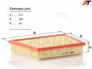 Фильтр воздушный MANN  2 серия  F22, X1  F48, X2  F39