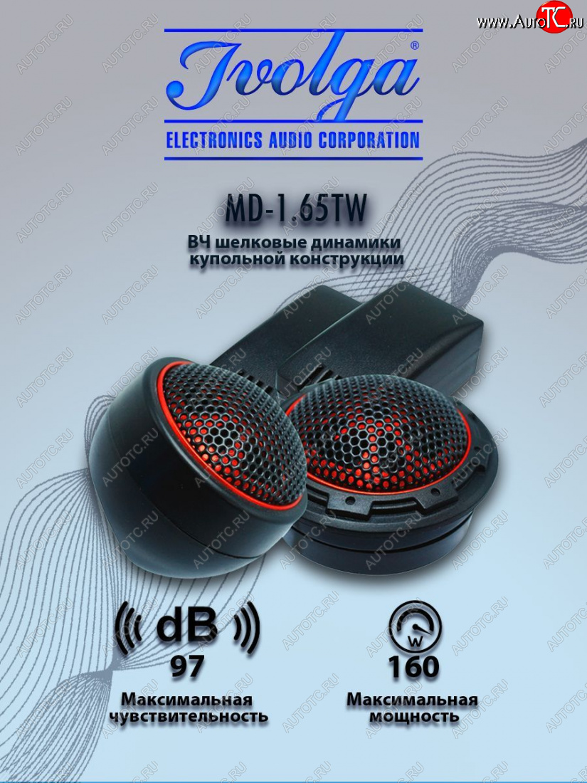 1 999 р. ВЧ акустическая система (твиттер пищалки, 40мм/1,65″) Ivolga MD-1.65TW Foton Tunland Pickup Double Cab (2012-2019)  с доставкой в г. Нижний Новгород