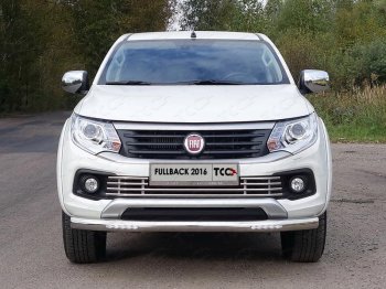 Рамка гос. номера ТСС Тюнинг Fiat (Фиат) Fullback (Фулбэк) (2016-2018) ()