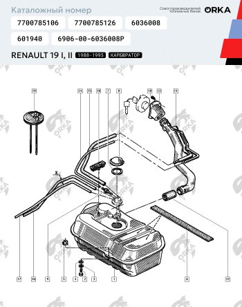 15 299 р. Топливный бак сталь (антикоррозия)ORKA  Renault 19 (1988-1996) ( (антикоррозия))  с доставкой в г. Нижний Новгород. Увеличить фотографию 11