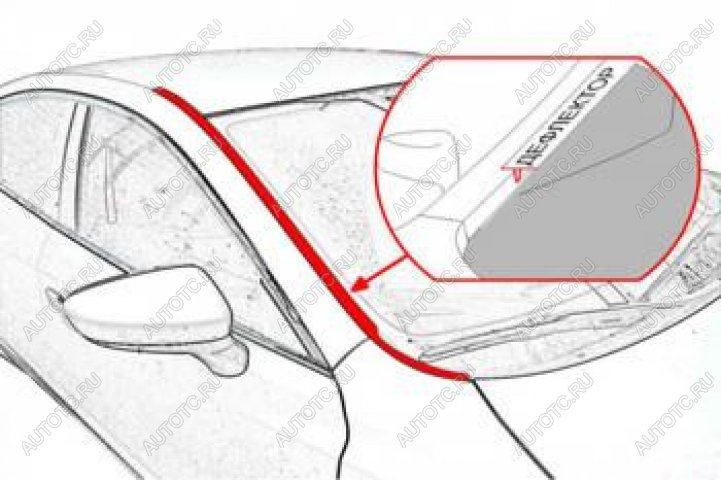 2 999 р. Водостоки лобового стекла Стрелка11   Changan UNI-K (2020-2024) (черные)  с доставкой в г. Нижний Новгород