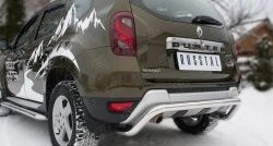 9 999 р. Защита заднего бампера (Ø63 мм волна, нержавейка) SLITKOFF  Renault Duster  HS (2015-2021) рестайлинг  с доставкой в г. Нижний Новгород. Увеличить фотографию 2