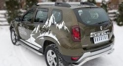 9 999 р. Защита заднего бампера (Ø63 мм волна, нержавейка) SLITKOFF  Renault Duster  HS (2015-2021) рестайлинг  с доставкой в г. Нижний Новгород. Увеличить фотографию 4