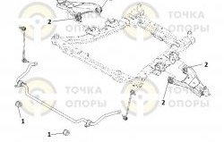 469 р. Полиуретановая втулка стабилизатора передней подвески Точка Опоры Renault Duster HS дорестайлинг (2010-2015)  с доставкой в г. Нижний Новгород. Увеличить фотографию 2