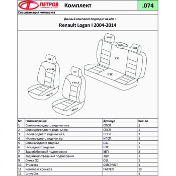 4 099 р. Чехлы ПЕТРОВ А10 (экокожа/жаккард, СЗС, 2П и 1Г подголовник) Renault Logan 1 дорестайлинг (2004-2010) (серый)  с доставкой в г. Нижний Новгород. Увеличить фотографию 3