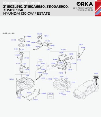 14 999 р. Топливный бак (дизель, сталь, антикоррозия, 53 л.) ORKA Hyundai I30 FD универсал рестайлинг (2010-2012)  с доставкой в г. Нижний Новгород. Увеличить фотографию 2