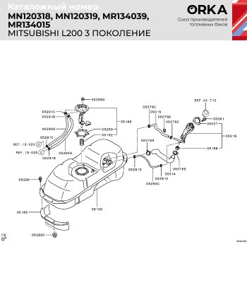 15 999 р. Топливный бак (2.5 Diesel, сталь/антикоррозия) ORKA Mitsubishi L200 3 K6T-K7T дорестайлинг (1996-2005)  с доставкой в г. Нижний Новгород. Увеличить фотографию 3