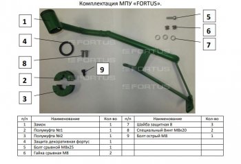 23 999 р. Замок рулевого вала FORTUS (бесштыревой) AT+ (для авто без подушки безопасности коленей водителя) Skoda Kodiaq NU7 дорестайлинг (2017-2021)  с доставкой в г. Нижний Новгород. Увеличить фотографию 3