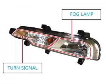7 849 р. Левая противотуманная фара SSANGYONG SSANGYONG Rexton Y290 (2012-2017)  с доставкой в г. Нижний Новгород. Увеличить фотографию 6