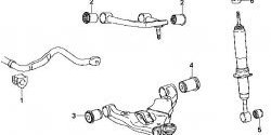 659 р. Полиуретановая втулка стабилизатора передней подвески Точка Опоры Toyota 4Runner N280 дорестайлинг (2009-2013)  с доставкой в г. Нижний Новгород. Увеличить фотографию 2