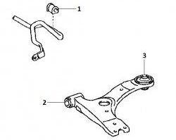 349 р. Полиуретановая втулка стабилизатора передней подвески Точка Опоры (23 мм) Toyota Avensis T250 седан дорестайлинг (2003-2006)  с доставкой в г. Нижний Новгород. Увеличить фотографию 2