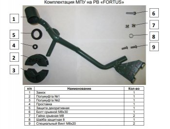 12 699 р. Замок рулевого вала FORTUS (бесштыревой) Toyota C-HR NGX10, ZGX10 рестайлинг (2019-2024)  с доставкой в г. Нижний Новгород. Увеличить фотографию 3