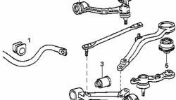 1 049 р. Полиуретановая втулка стабилизатора передней подвески Точка Опоры (30 мм) Toyota Crown S150 седан дорестайлинг (1995-1997)  с доставкой в г. Нижний Новгород. Увеличить фотографию 2