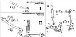 2 179 р. Полиуретановый сайлентблок нижнего рычага передней подвески (передний) Точка Опоры Toyota Land Cruiser 200 дорестайлинг (2007-2012)  с доставкой в г. Нижний Новгород. Увеличить фотографию 2