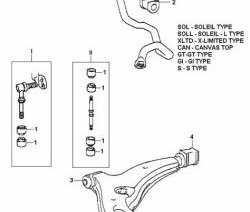 249 р. Полиуретановая втулка стабилизатора задней подвески Точка Опоры Toyota Starlet P80 дорестайлинг, хэтчбэк 3 дв. (1989-1991)  с доставкой в г. Нижний Новгород. Увеличить фотографию 2