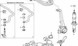369 р. Полиуретановая втулка стойки стабилизатора передней подвески Точка Опоры Toyota Tundra XK30,XK40  дорестайлинг (1999-2002)  с доставкой в г. Нижний Новгород. Увеличить фотографию 2