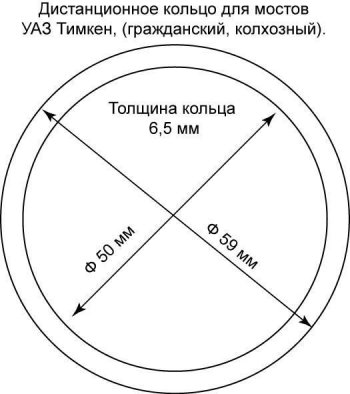 19 999 р. Самоблокирующийся дифференциал повышенного трения Val Racing (Мост Спайсер, Гражданский, Тимкен. Степень блокирования средняя) Уаз 315195 Хантер (2003-2024)  с доставкой в г. Нижний Новгород. Увеличить фотографию 2