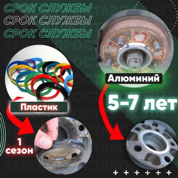 1 799 р. Алюминиевое центровочное кольцо   (4 шт) ЗУЗ 74.6 x 100.0    с доставкой в г. Нижний Новгород. Увеличить фотографию 4