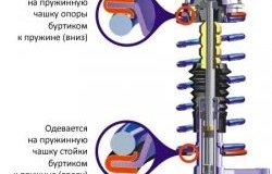 399 р. Шумоизоляторы пружины SS20 передней подвески Лада 2112 купе (2002-2009)  с доставкой в г. Нижний Новгород. Увеличить фотографию 2