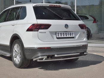 11 999 р. уголки SLITKOFF Volkswagen Tiguan Mk2 дорестайлинг (2016-2020)  с доставкой в г. Нижний Новгород. Увеличить фотографию 3