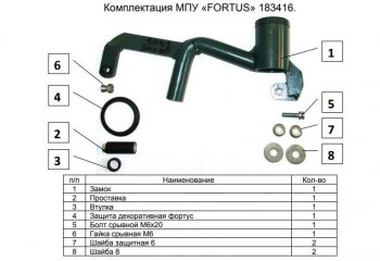 6 999 р. Замок КПП FORTUS 6MT Volkswagen Tiguan Mk2 рестайлинг (2020-2022)  с доставкой в г. Нижний Новгород. Увеличить фотографию 3